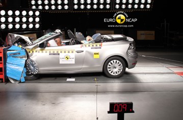 Краш тест VW Golf Cabriolet (2011)